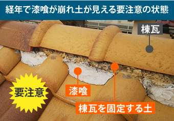 経年で漆喰が崩れ土が見える要注意の状態