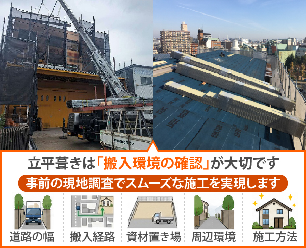 立平葺きは「搬入環境の確認」が大切です。
