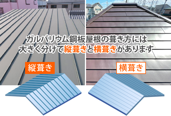 ガルバリウム鋼板の葺き方には大きく分けて縦葺きと横葺きがあります。